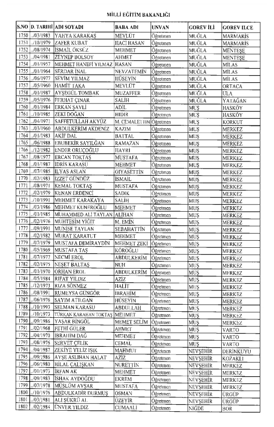 İşte kamuda ihraç edilenlerin ve göreve iade edilenlerin tam listesi 157