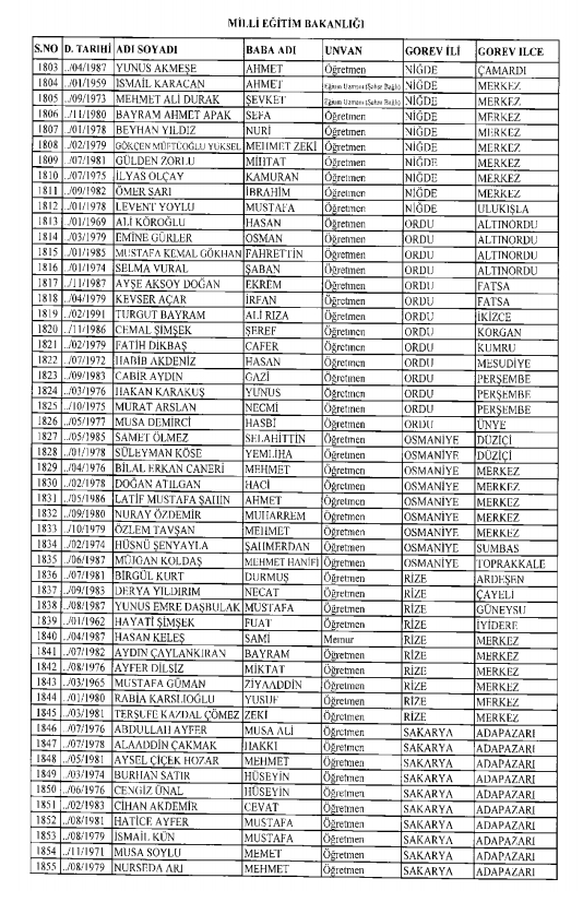 İşte kamuda ihraç edilenlerin ve göreve iade edilenlerin tam listesi 158