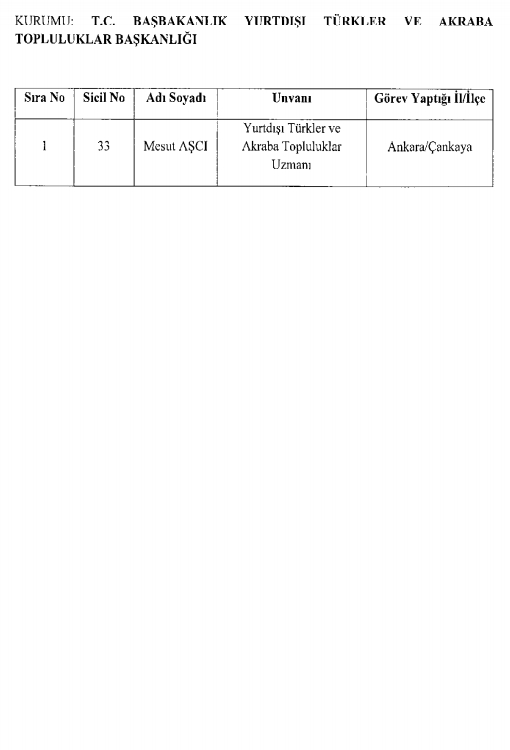 İşte kamuda ihraç edilenlerin ve göreve iade edilenlerin tam listesi 23