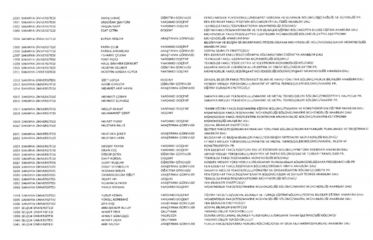 İşte kamuda ihraç edilenlerin ve göreve iade edilenlerin tam listesi 232