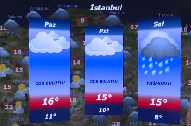 Havalar nasıl olacak? İşte ayrıntılar... 23