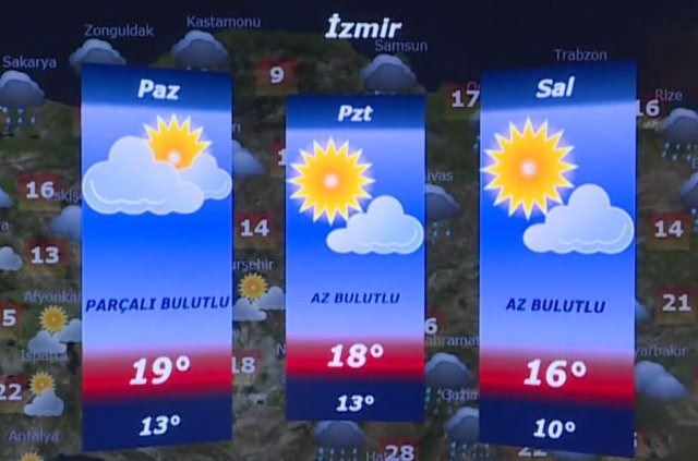 Havalar nasıl olacak? İşte ayrıntılar... 24
