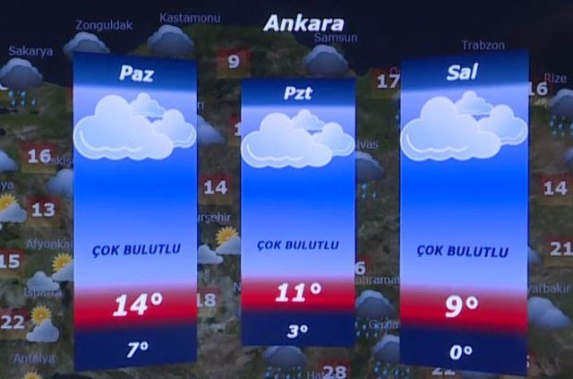 Havalar nasıl olacak? İşte ayrıntılar... 25