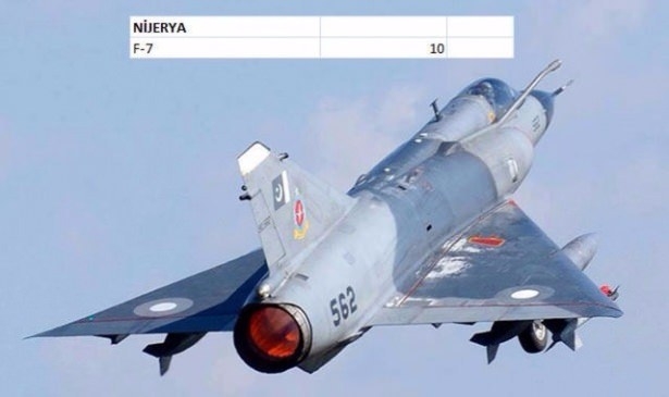 Çin 'Hayalet uçak' ile gövde gösterisi yaptı! 134