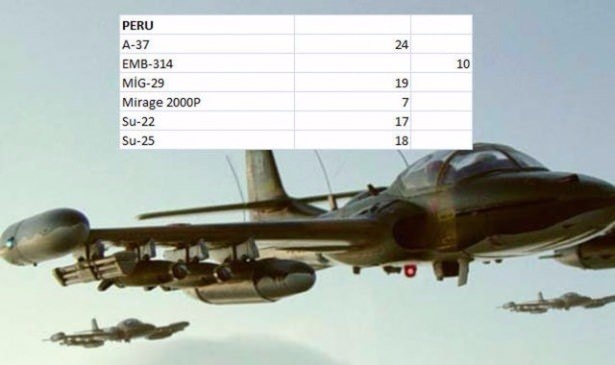 Çin 'Hayalet uçak' ile gövde gösterisi yaptı! 142