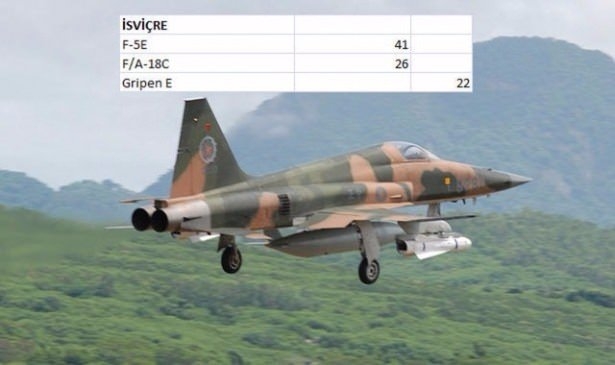 Çin 'Hayalet uçak' ile gövde gösterisi yaptı! 160
