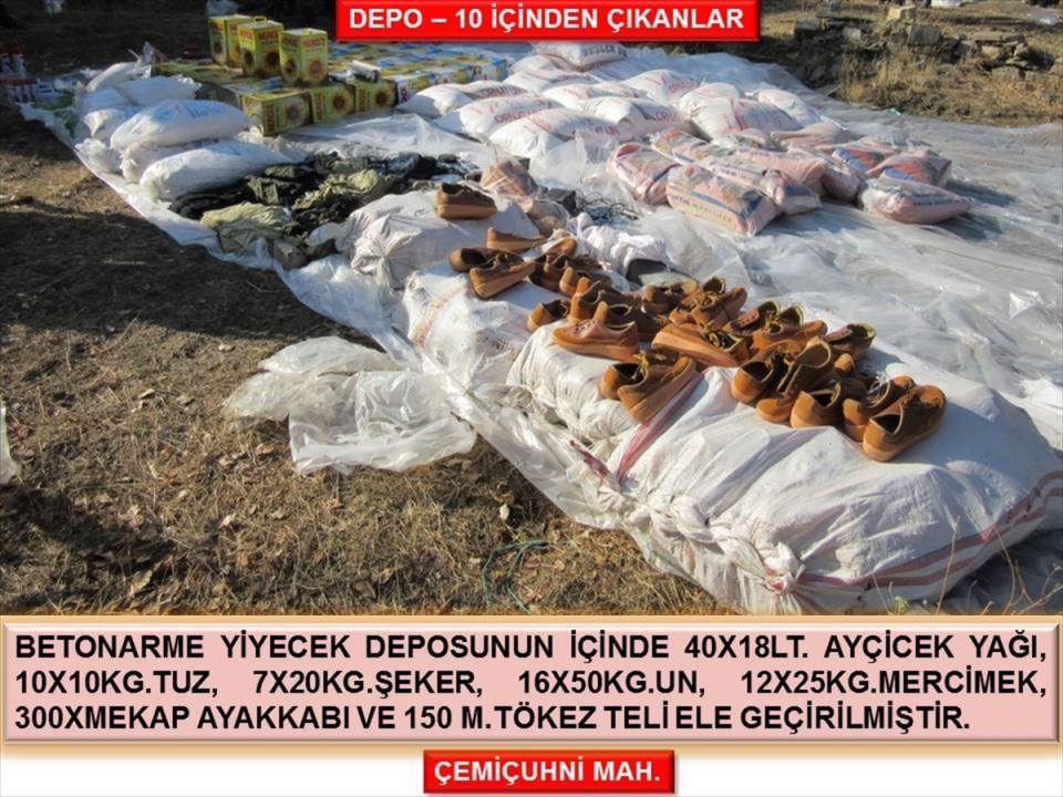 PKK'lıların sayısı 909'a ulaştı! 69