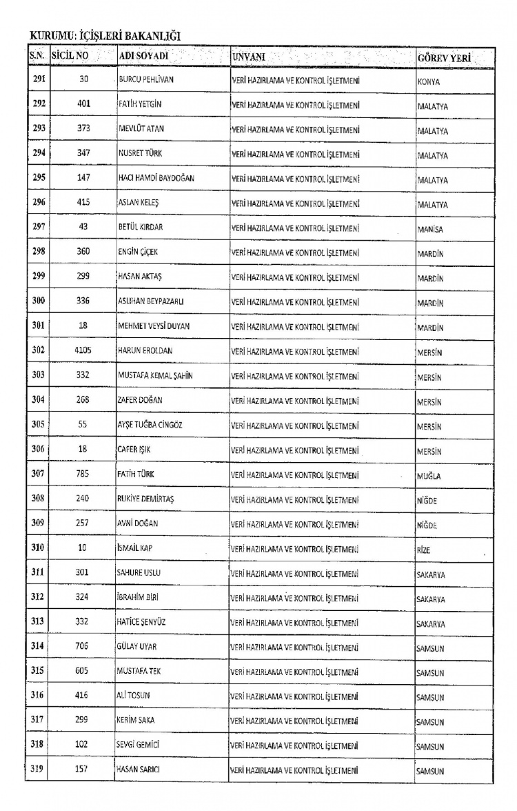 Kamudan ihraç edilenlerin isimleri 208