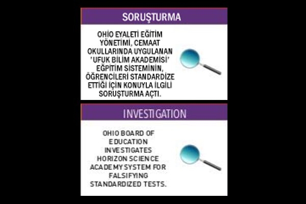 İşte GULENOPOLY'nin Türkçesi 14