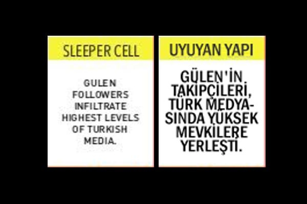 İşte GULENOPOLY'nin Türkçesi 15