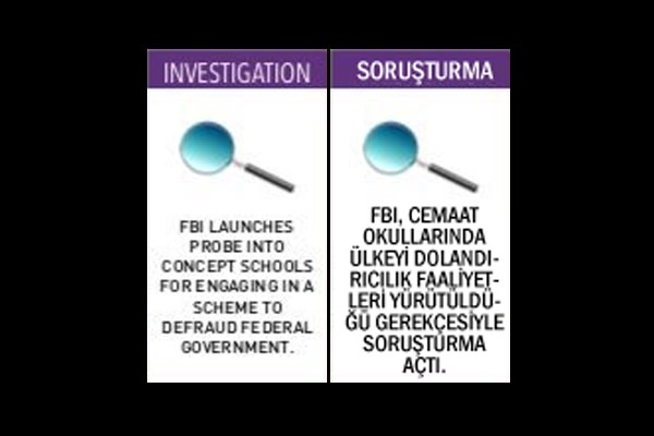 İşte GULENOPOLY'nin Türkçesi 17