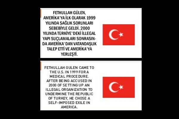 İşte GULENOPOLY'nin Türkçesi 2