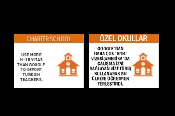 İşte GULENOPOLY'nin Türkçesi 3