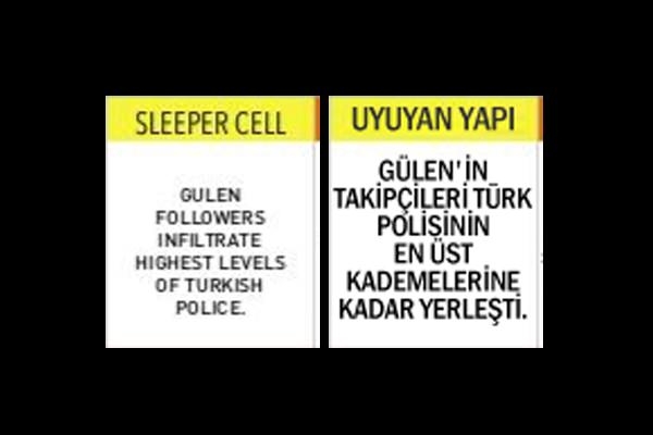 İşte GULENOPOLY'nin Türkçesi 4