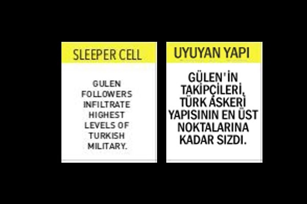 İşte GULENOPOLY'nin Türkçesi 6