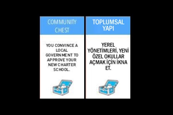 İşte GULENOPOLY'nin Türkçesi 8