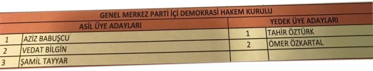 AK Parti yeni MKYK listesi! 53