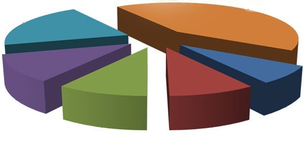 Konsensus anketinde partilerin son oy oranları 9