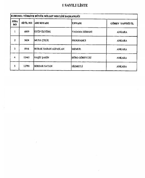 İhraç ve iadelerin tam listesi - 692 sayılı KHK 1