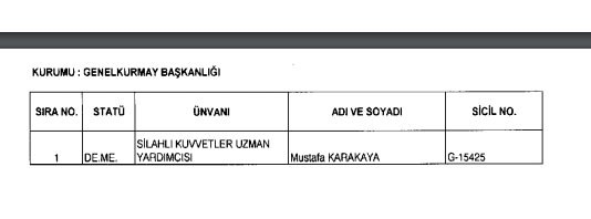 İhraç ve iadelerin tam listesi - 692 sayılı KHK 151