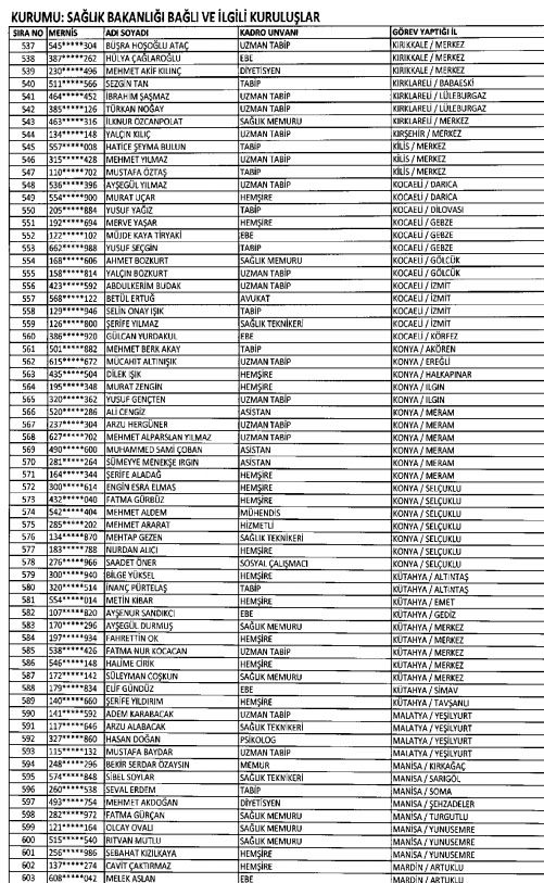 İhraç ve iadelerin tam listesi - 692 sayılı KHK 179