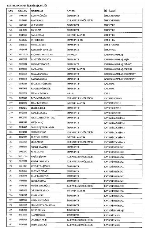 İhraç ve iadelerin tam listesi - 692 sayılı KHK 19