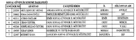 İhraç ve iadelerin tam listesi - 692 sayılı KHK 202