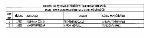 İhraç ve iadelerin tam listesi - 692 sayılı KHK 214