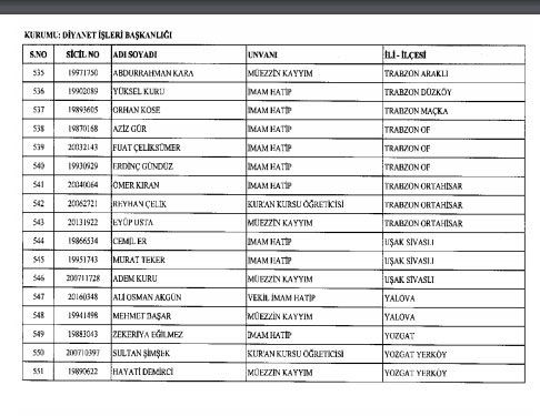 İhraç ve iadelerin tam listesi - 692 sayılı KHK 23