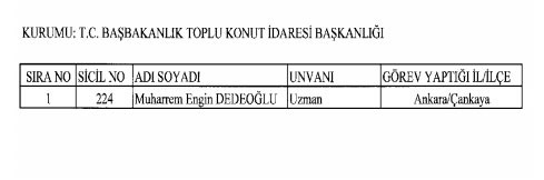 İhraç ve iadelerin tam listesi - 692 sayılı KHK 26