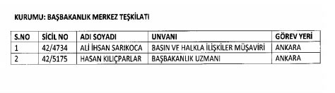 İhraç ve iadelerin tam listesi - 692 sayılı KHK 4