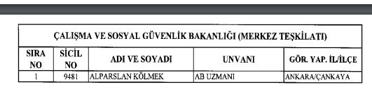 İhraç ve iadelerin tam listesi - 692 sayılı KHK 40