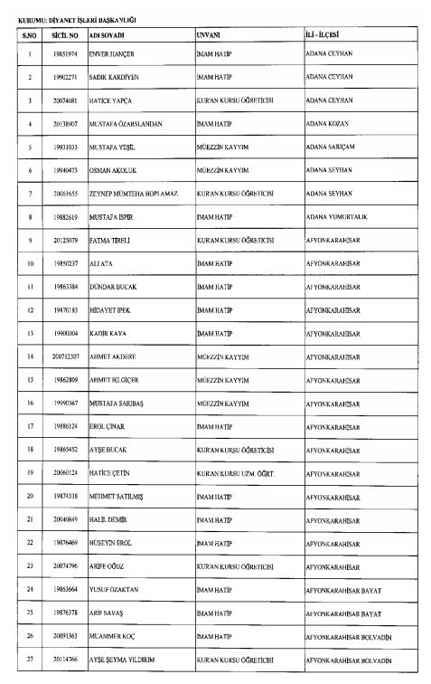 İhraç ve iadelerin tam listesi - 692 sayılı KHK 8