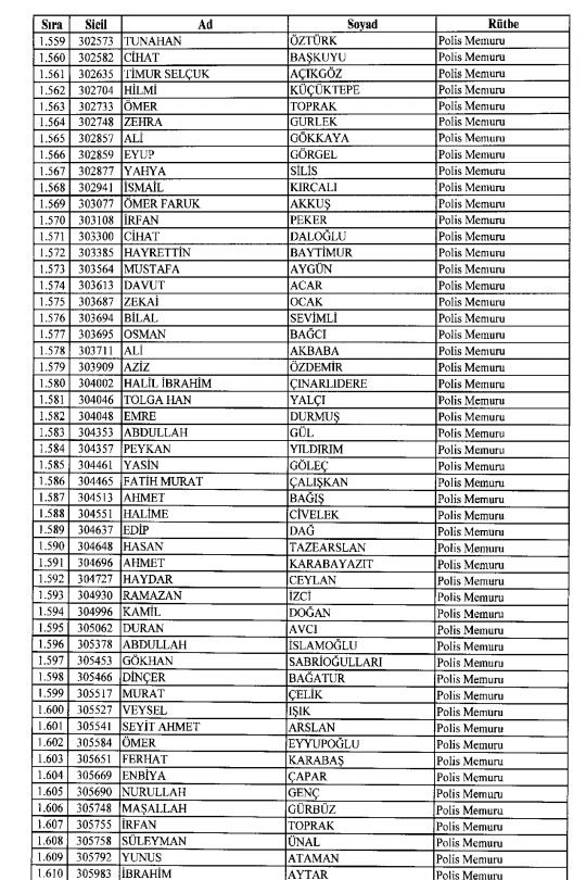 İhraç ve iadelerin tam listesi - 692 sayılı KHK 85