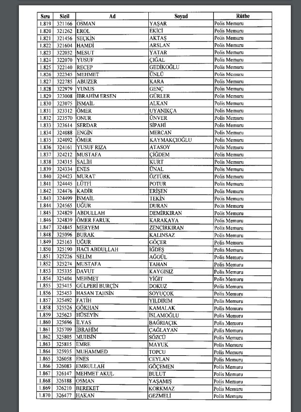 İhraç ve iadelerin tam listesi - 692 sayılı KHK 90