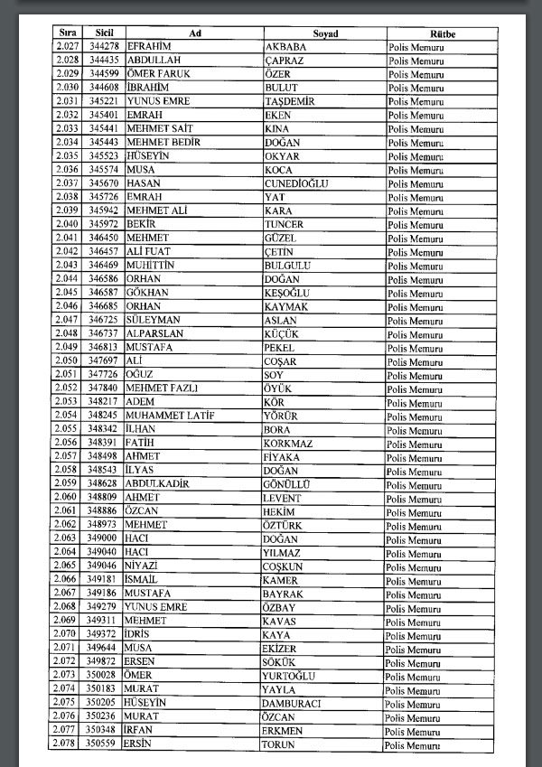 İhraç ve iadelerin tam listesi - 692 sayılı KHK 94