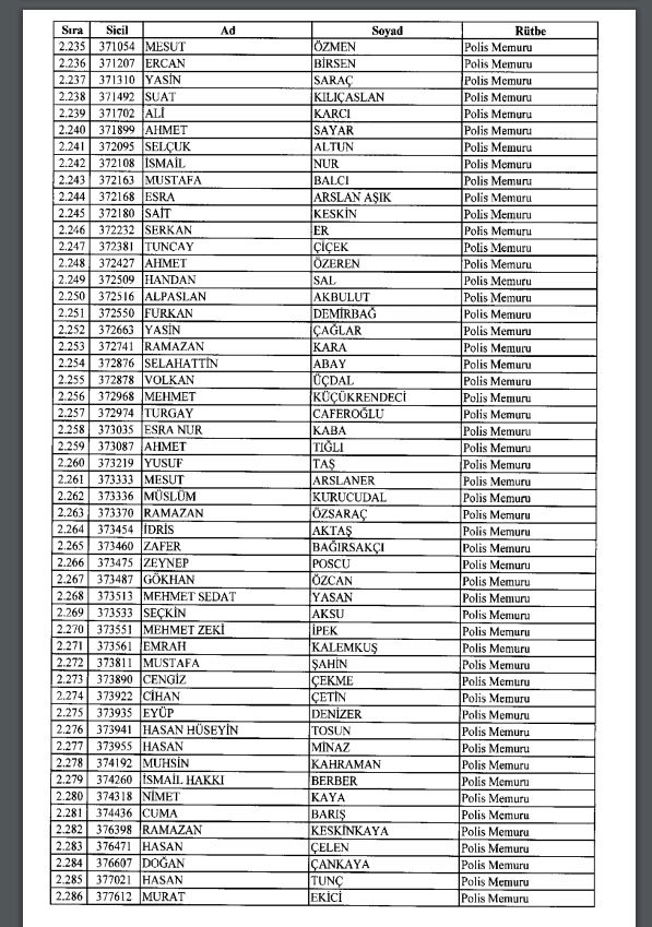 İhraç ve iadelerin tam listesi - 692 sayılı KHK 98