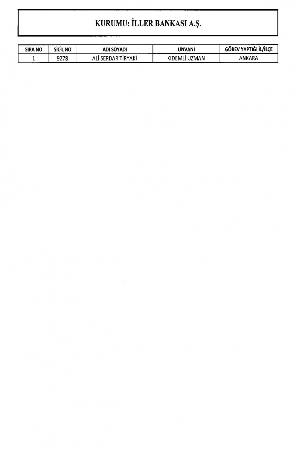 KHK ile görevine iade edilen personelin tam listesi 15 Temmuz 11