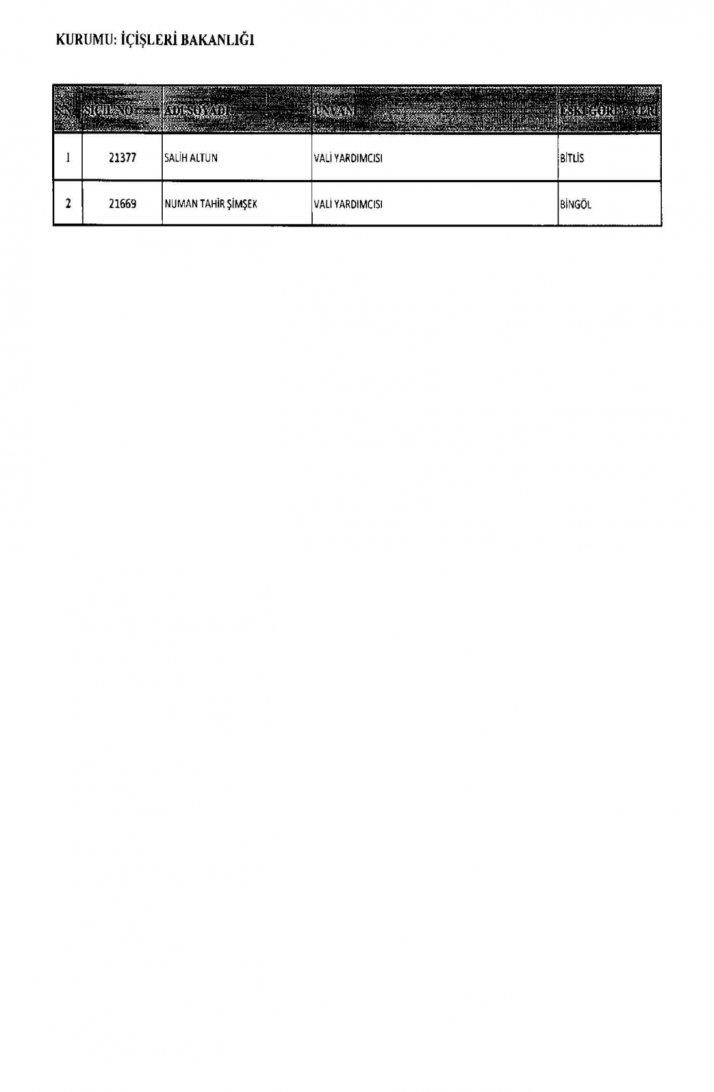 KHK ile görevine iade edilen personelin tam listesi 15 Temmuz 15