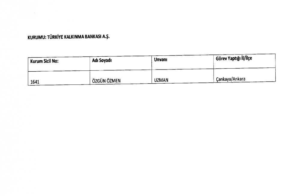 KHK ile görevine iade edilen personelin tam listesi 15 Temmuz 3