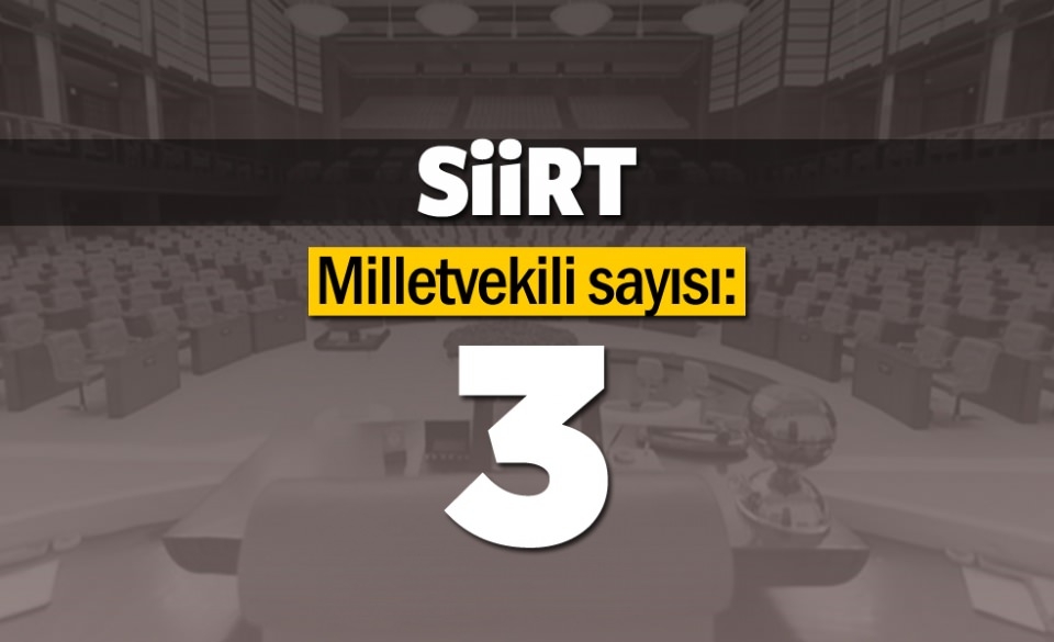 İşte il il milletvekili sayıları 57
