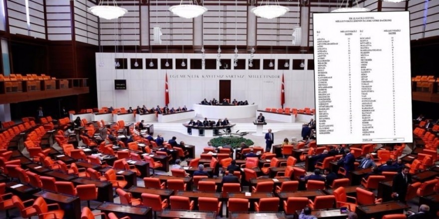 İşte il il milletvekili sayıları