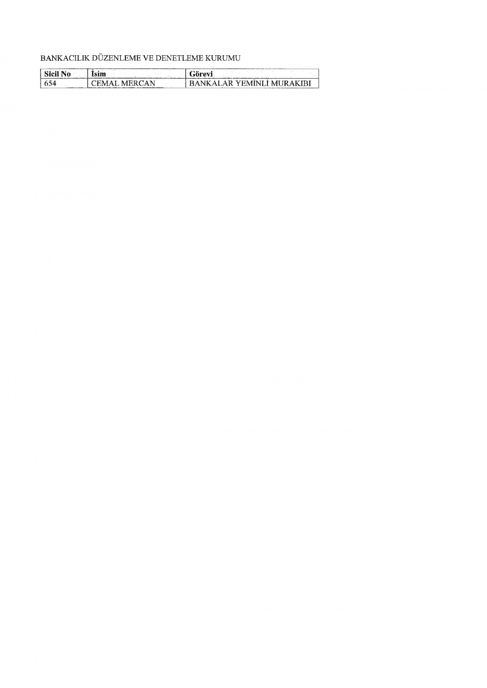 İşte yeni KHK ile ihraç edilenlerin tam listesi 43