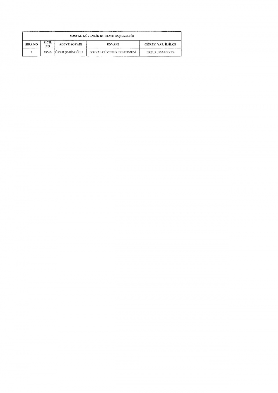 İşte yeni KHK ile ihraç edilenlerin tam listesi 8