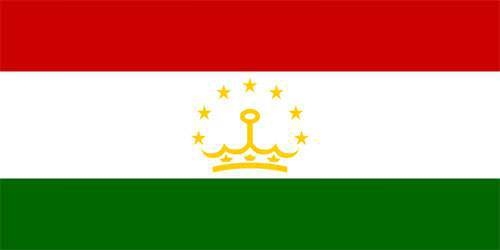 Hangi Türk boyundansınız? İşte cevabı 50