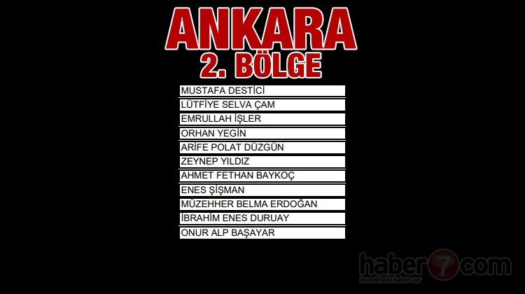 AK Parti'nin milletvekili adayları belli oldu 10