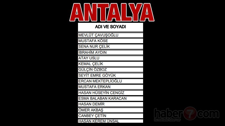 AK Parti'nin milletvekili adayları belli oldu 12