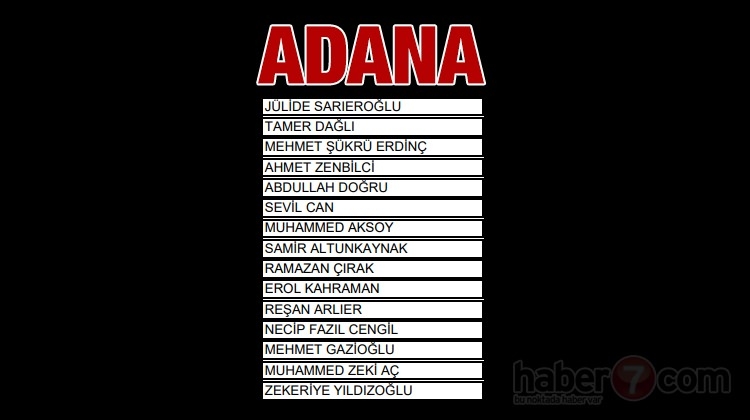 AK Parti'nin milletvekili adayları belli oldu 3