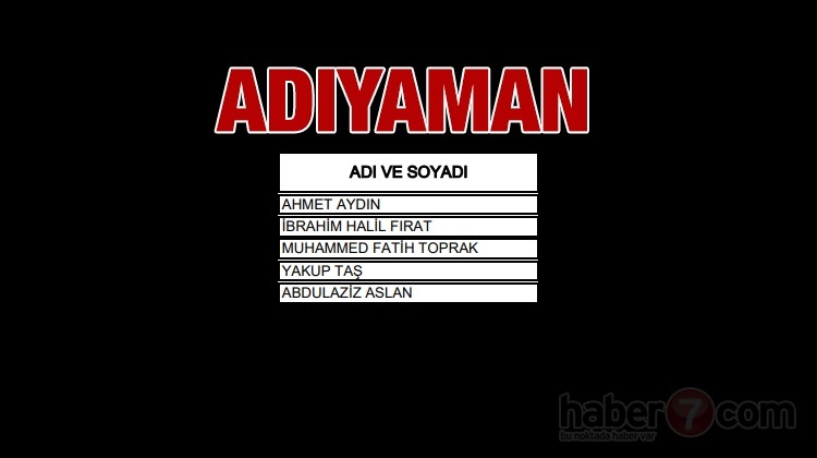 AK Parti'nin milletvekili adayları belli oldu 4