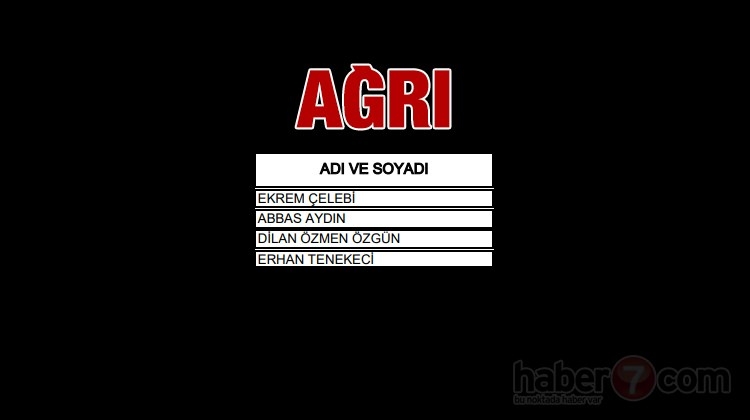 AK Parti'nin milletvekili adayları belli oldu 6